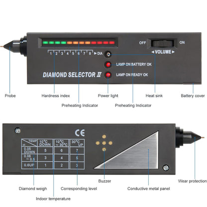 Diamond Selector II Portable Diamond Tester