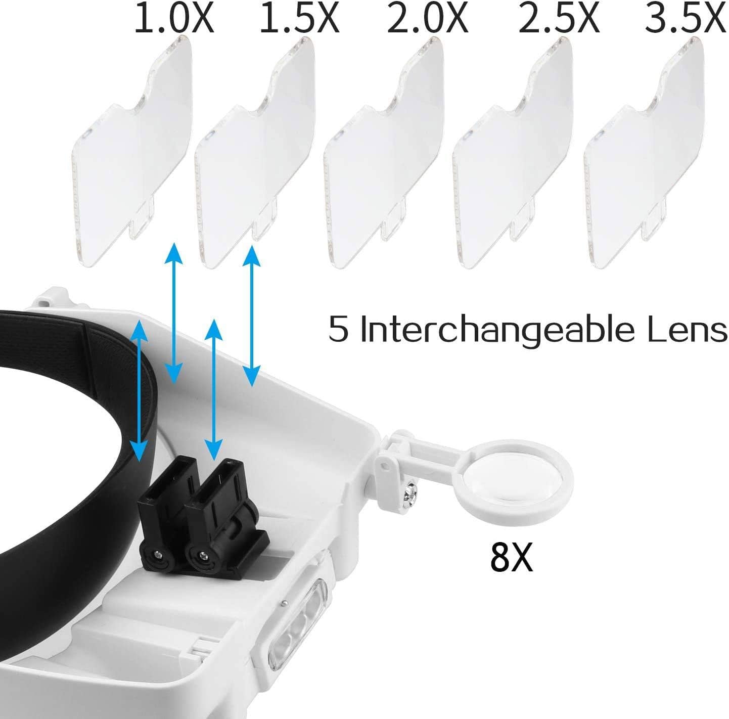 Hands-Free LED Headband Magnifier Glasses