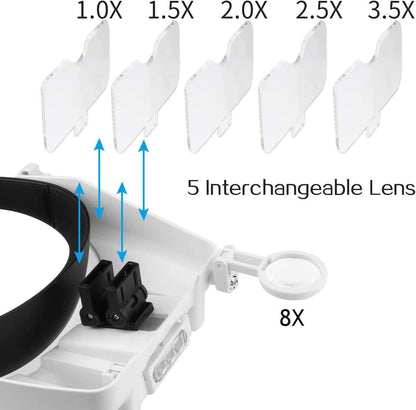 Hands-Free LED Headband Magnifier Glasses